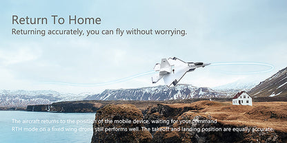 Hubsan F22 FPV Jet w/ GPS, Return Home, 720p Camera