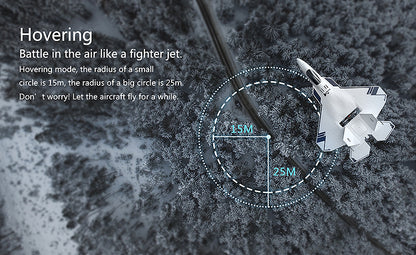 Hubsan F22 FPV Jet w/ GPS, Return Home, 720p Camera