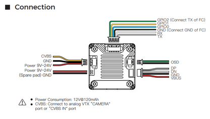 CADDXFPV FT652 Analog FPV Thermal Camera