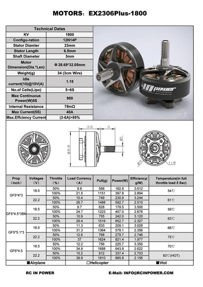 RCinPower EX 2306 Plus Brushless FPV Drone Motor