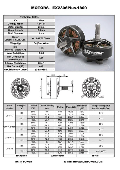 RCinPower EX 2306 Plus Brushless FPV Drone Motor