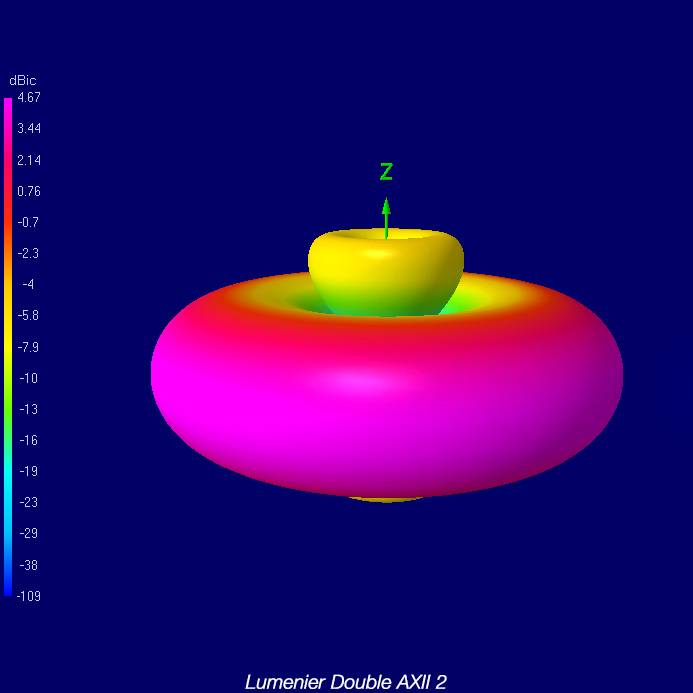 Lumenier Double AXII 2 Long Range 5.8GHz Antenna (SMA)