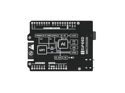 Sipeed Maixduino RISC-V Development Board