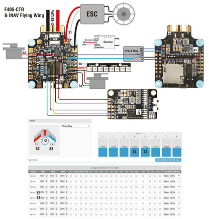 Matek F405-CTR AIO Flight Controller