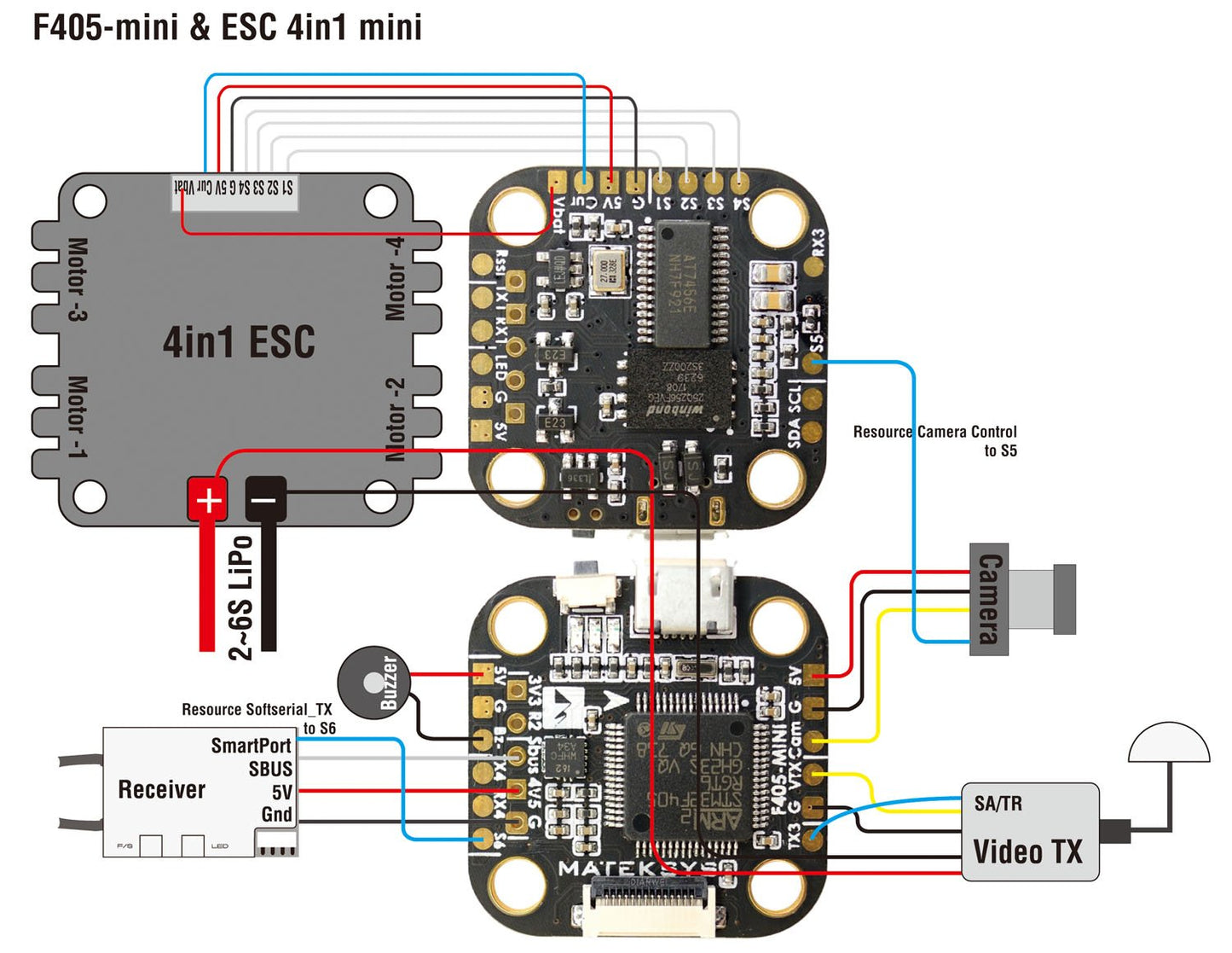 Matek F405-Mini BetaFlight Flight Controller