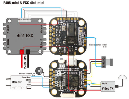 Matek F405-Mini BetaFlight Flight Controller