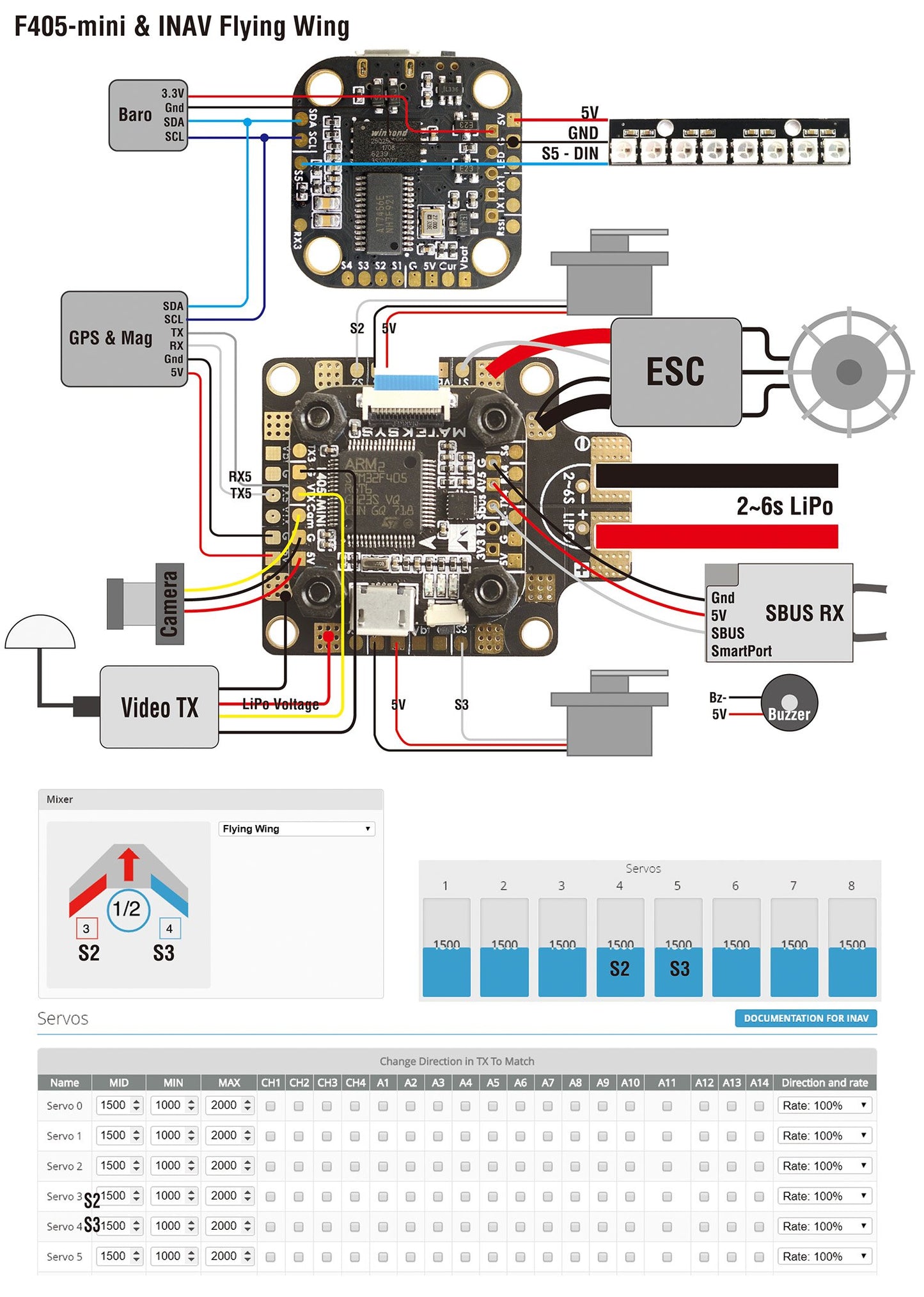 Matek F405-Mini BetaFlight Flight Controller