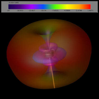 Lumenier Micro AXII Shorty SMA 5.8GHz Antenna RHCP / LHCP