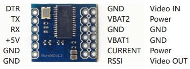 Micro OSD v2.4 (AB7456)