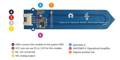 Grove Capacitive Moisture Sensor (Corrosion Resistant)