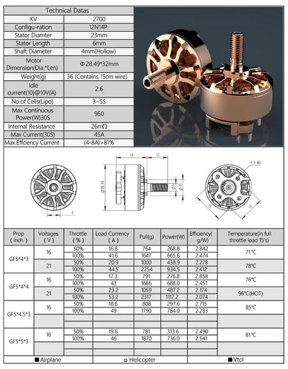 Mr. Copper 2306 Brushless Motor (2400Kv / 2700Kv)