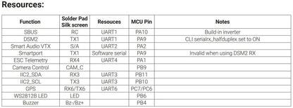 Airbot Omnibus F4 Nano V6 Flight Controller