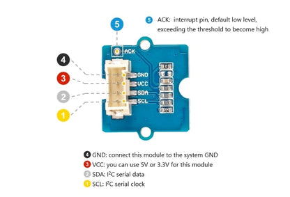 Grove - I2C UV Sensor (VEML6070)