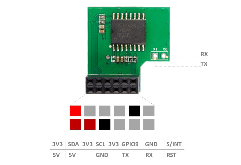 Seeed High Accuracy RTC for Raspberry Pi