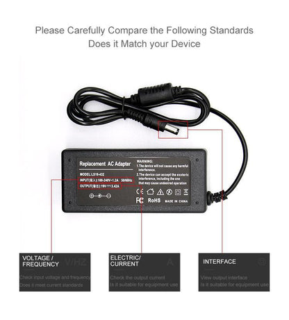 Sequre Power Supply DC5525 19V 3.42A For TS100 SQ100