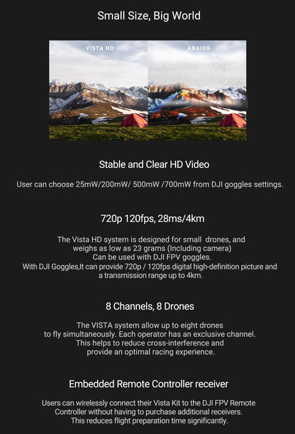 Caddx Nebula Pro Nano Digital FPV Camera
