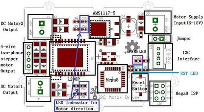 Grove - I2C Motor Driver