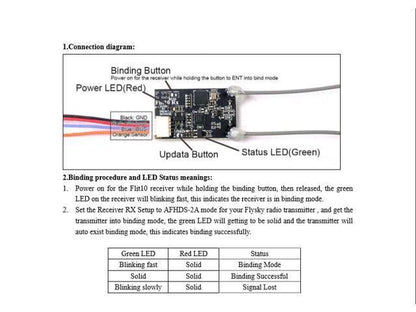 Flit10 Micro Flysky Receiver with Telemetry