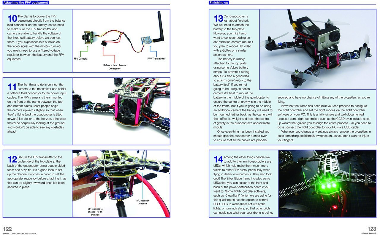 Build Your Own Drone Manual (Haynes Owners' Workshop Manual) - Hardcover