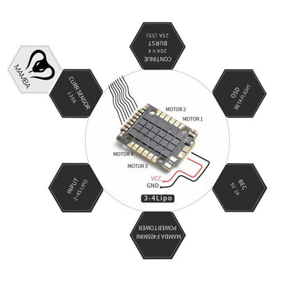 Diatone Mamba F25 BLheli_S 20A 4in1 ESC (2-4S)