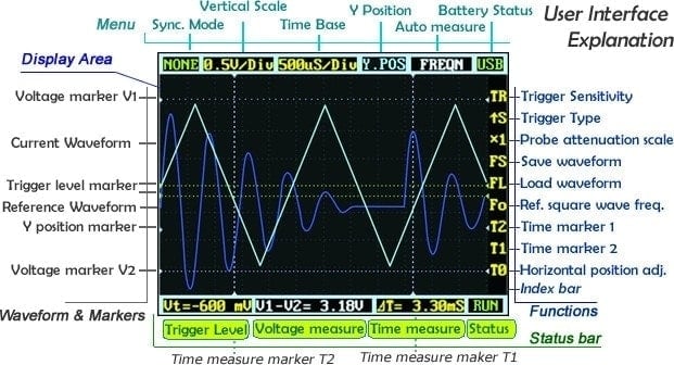 DSO Nano v3 Pocket Digital Storage Oscilloscope (1MHz)