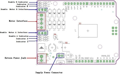 Motor Shield V2.0