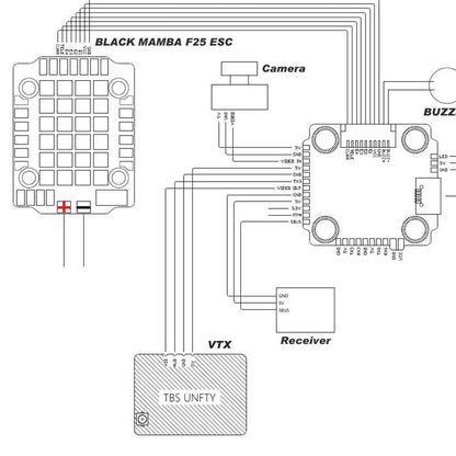 Diatone Mamba F25 BLheli_S 20A 4in1 ESC (2-4S)