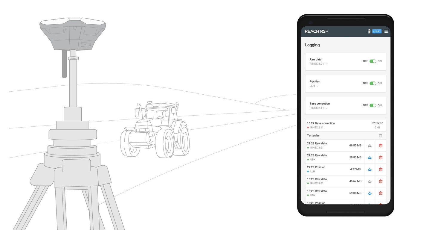 Emlid Reach RS+ RTK GNSS Receiver