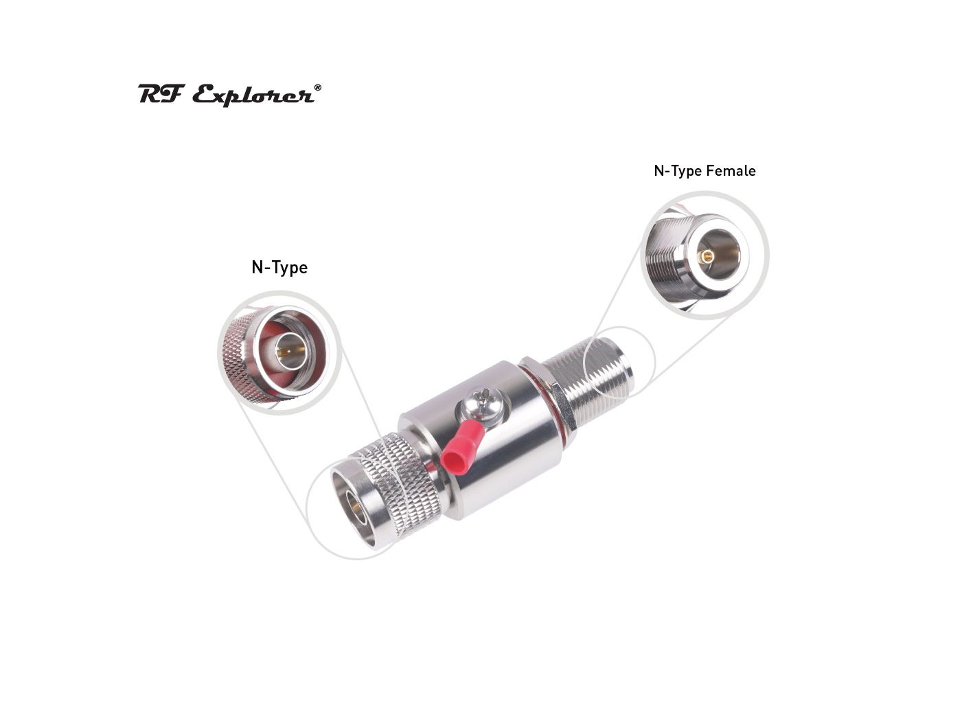 RF Explorer RFEA-1 External Lightning Arrestor [SL4]