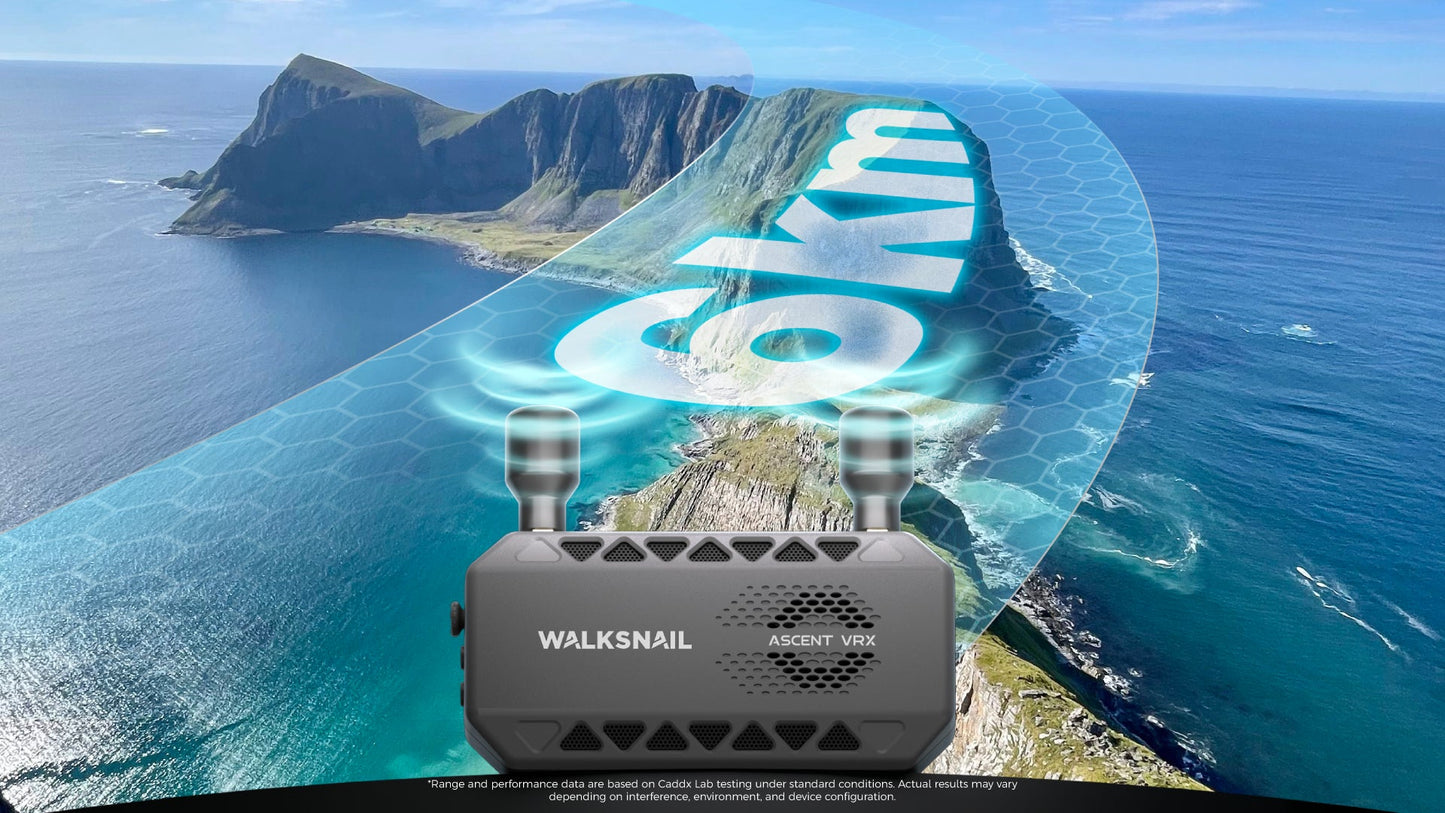 Walksnail Ascent FPV VRX - Digital HD Receiver with HDMI Output & Canvas Mode