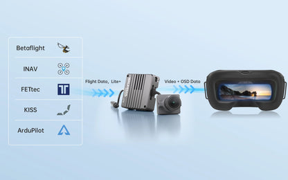 Walksnail Ascent HD Lite+ Digital FPV VTX Kit
