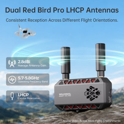 Walksnail Ascent FPV VRX Pro Digital Receiver