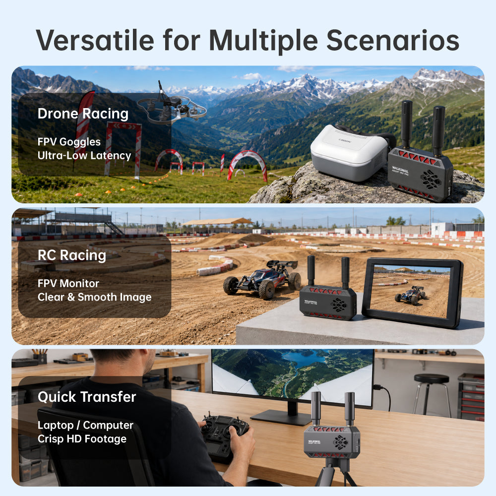 Walksnail Ascent FPV VRX Pro Digital Receiver