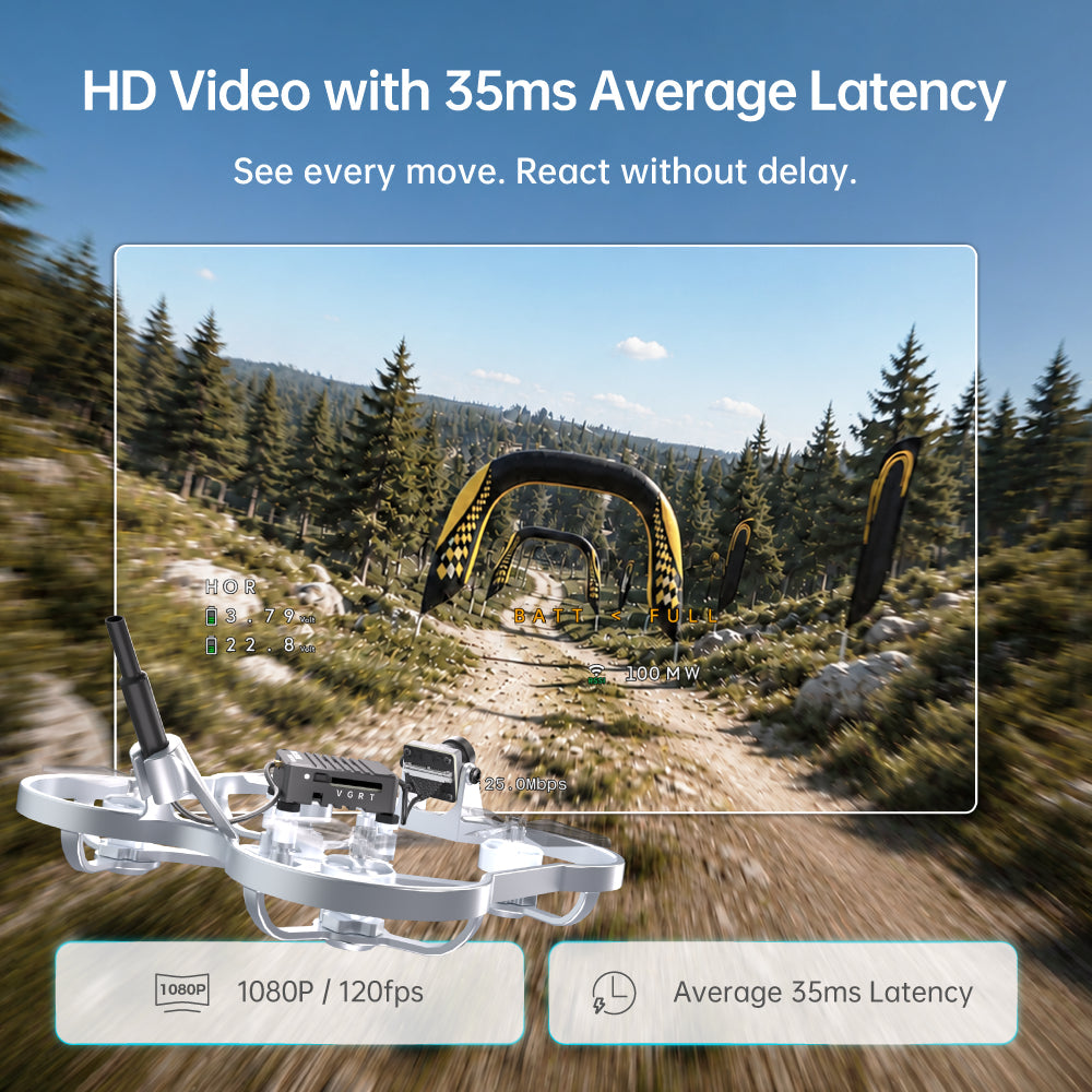 Walksnail Ascent HD Lite+ Digital FPV VTX Kit