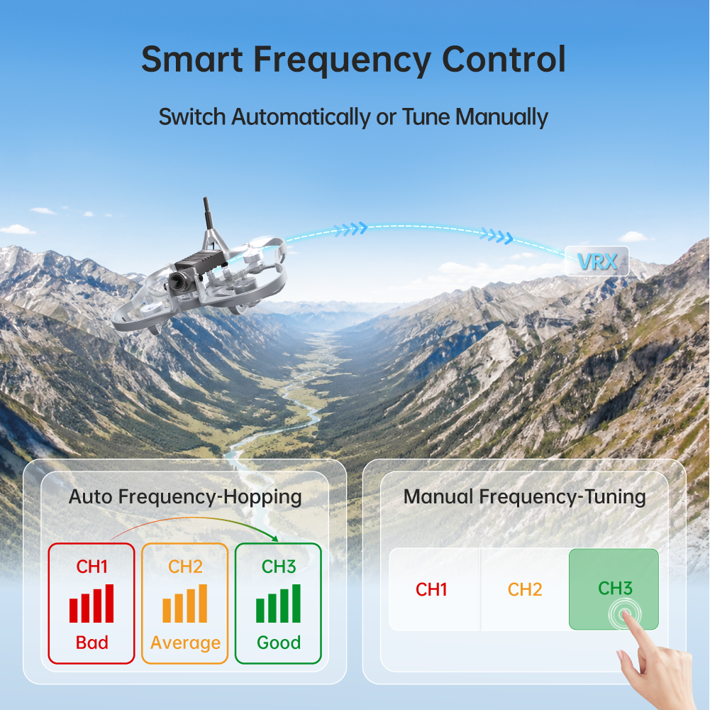 Walksnail Ascent HD Lite+ Digital FPV VTX Kit