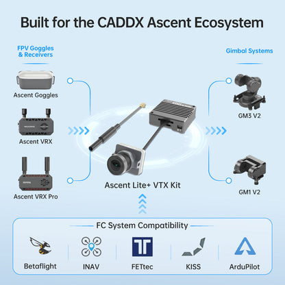 Walksnail Ascent HD Lite+ Digital FPV VTX Kit