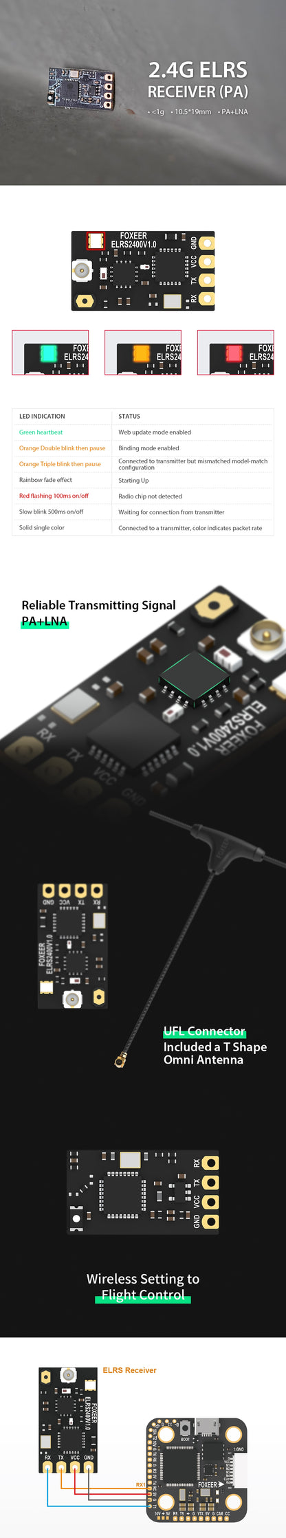 Foxeer ELRS 2.4G Receiver LNA